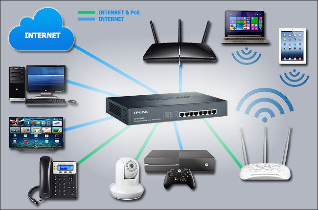 Top-wifi router setup services in Jaipur