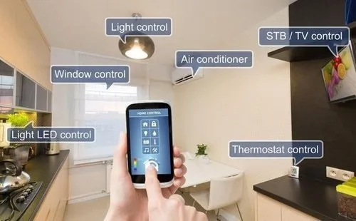 Best-home automation security system in Jaipur