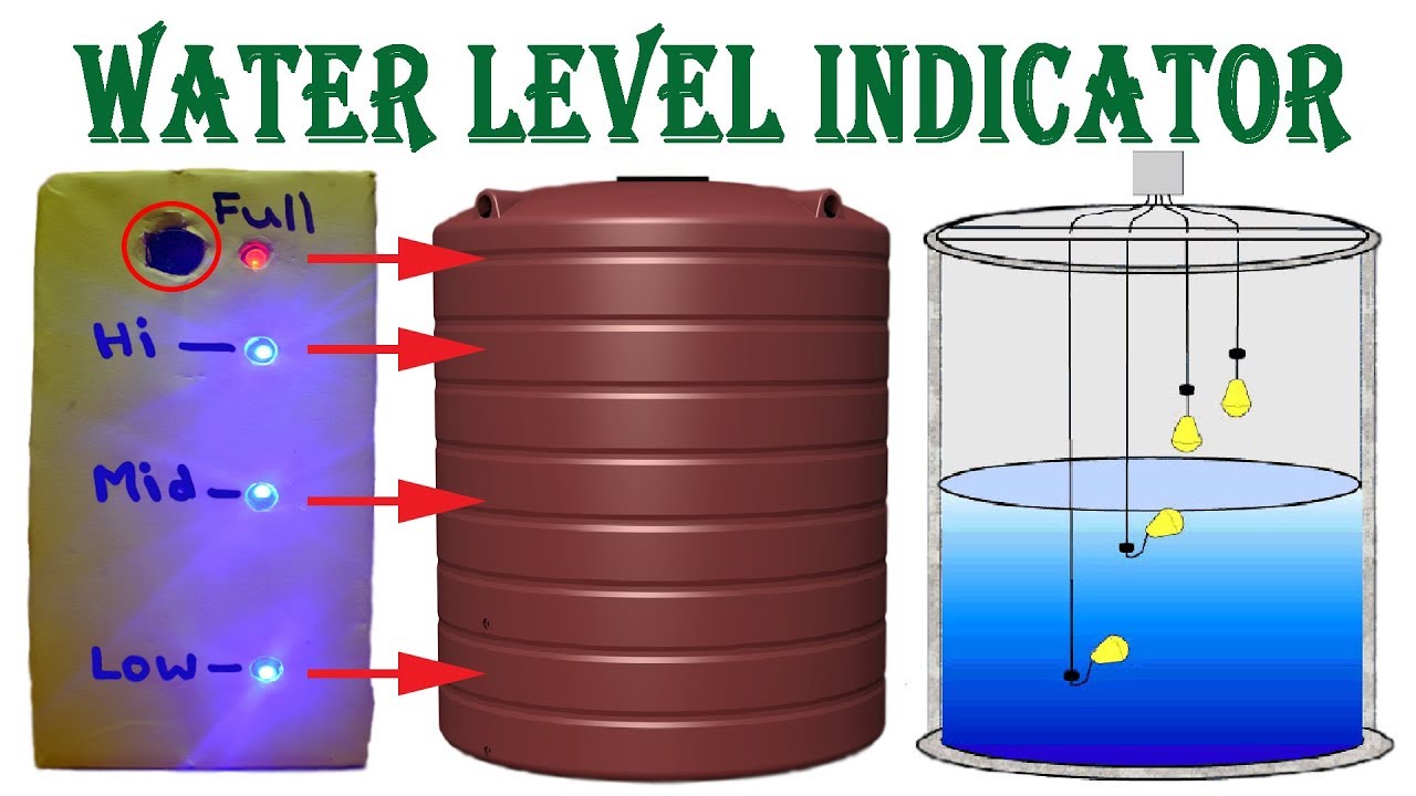 Top-digital water level indicator in jaipur