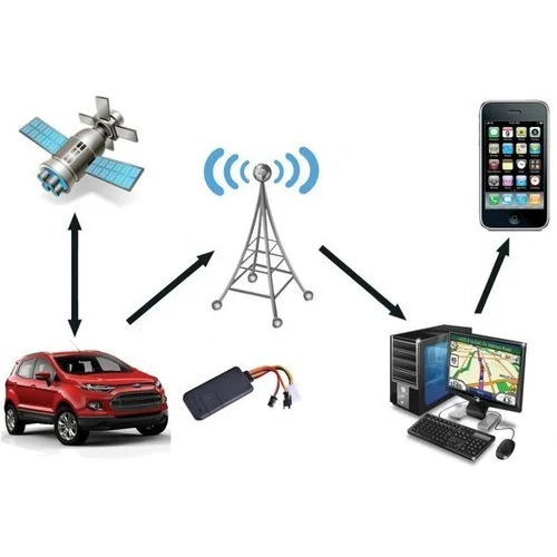 Top-Professional GPS Tracker Installation Service in Jaipur