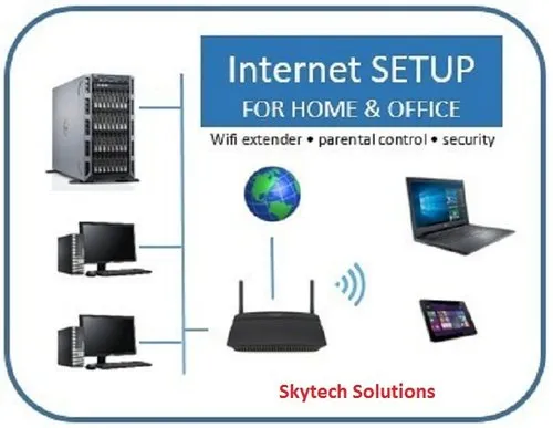 Bestwireless wifi installation services in Jaipur